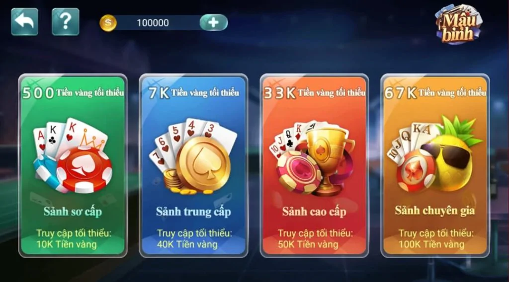 Trò chơi tại cổng game có cơ chế đổi thưởng xanh chín