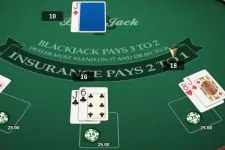 Cẩm nang Blackjack: Bí quyết và Luật chơi chính xác nhất