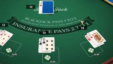 Cẩm nang Blackjack: Bí quyết và Luật chơi chính xác nhất